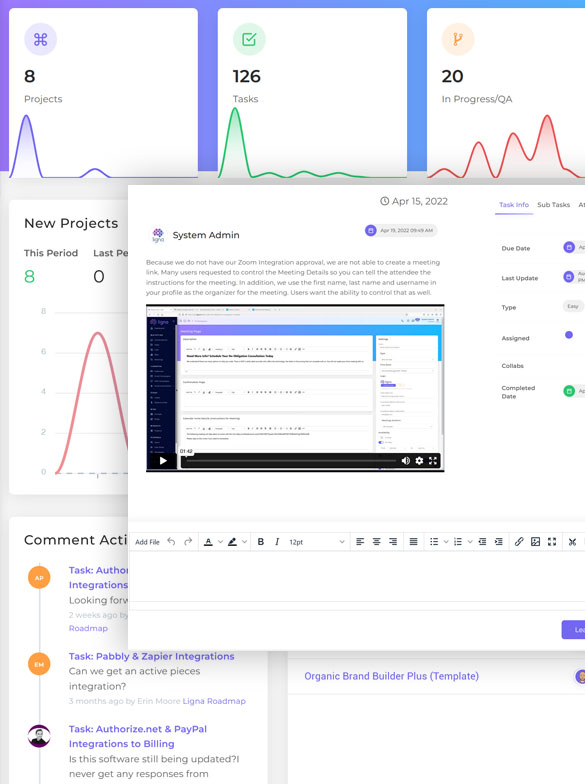 Project Management For Small Business